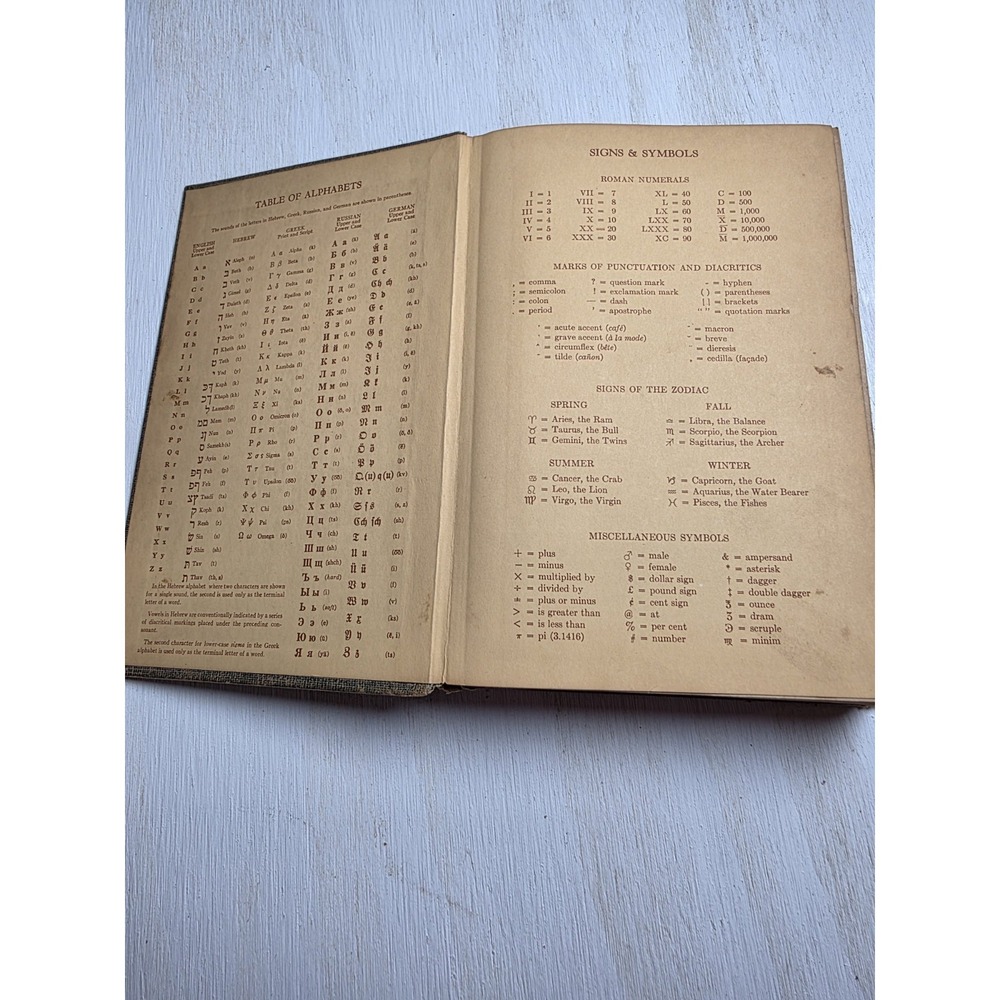 Vintage New School & Office Dictionary (Hardcover, 1955) - Picture 5 of 8